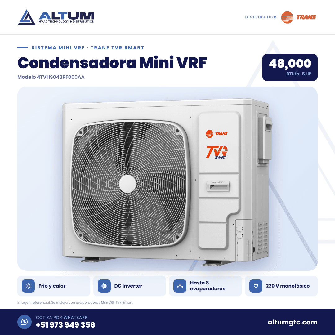 Lámina de presentación del Condensadora Mini VRF Trane TVR Smart 48,000 BTU (5 HP)