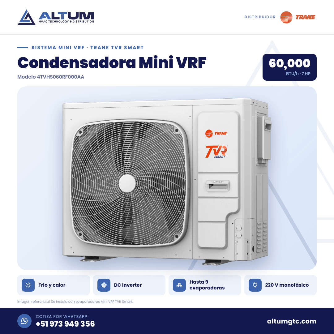 Lámina de presentación del Condensadora Mini VRF Trane TVR Smart 60,000 BTU (7 HP)