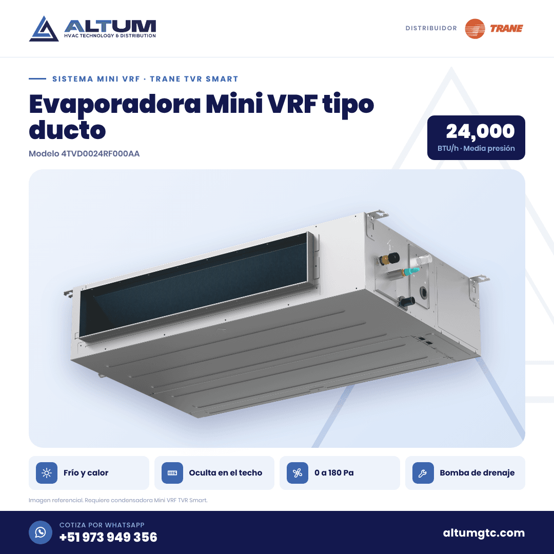 Lámina de presentación del Evaporadora Mini VRF Trane TVR Smart Ducto 24,000 BTU