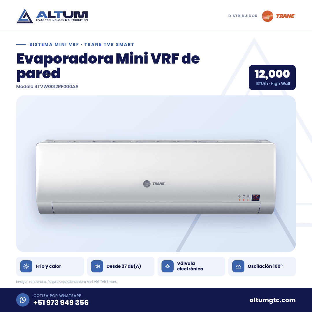 Lámina de presentación del Evaporadora Mini VRF Trane TVR Smart Pared 12,000 BTU