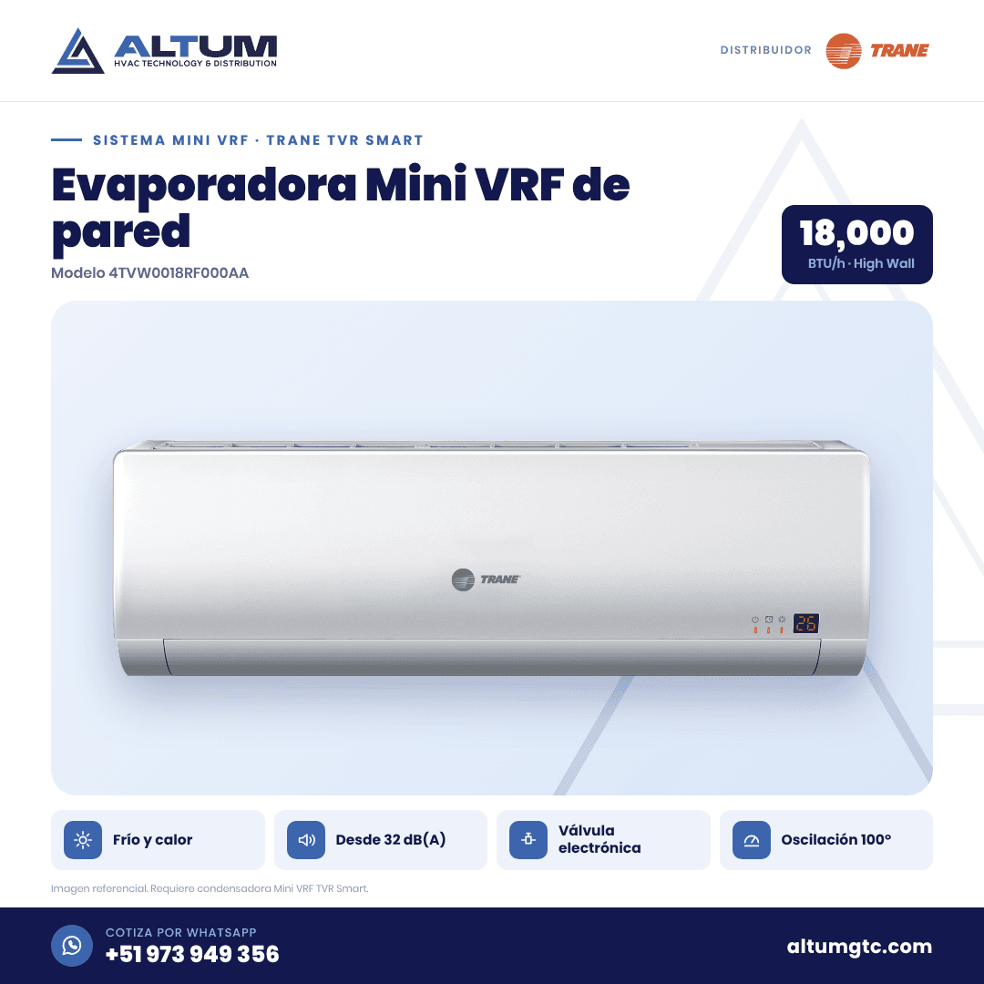 Lámina de presentación del Evaporadora Mini VRF Trane TVR Smart Pared 18,000 BTU